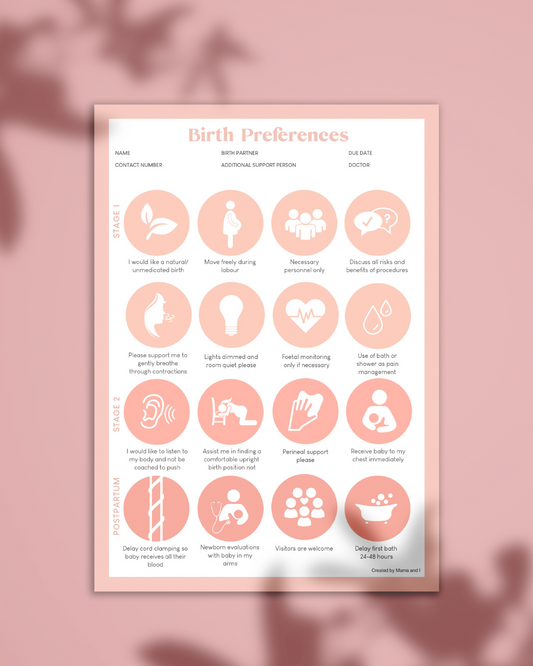 Visual Birth Plan